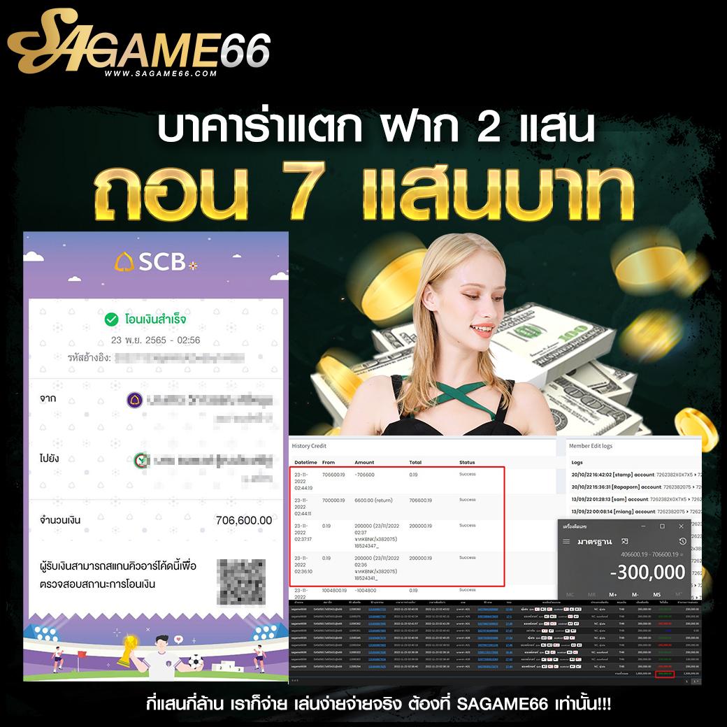 เข้าสู่ระบบ G2G123 ล่าสุด เล่นง่าย จ่ายคล่อง โปรโมชั่นเยอะ