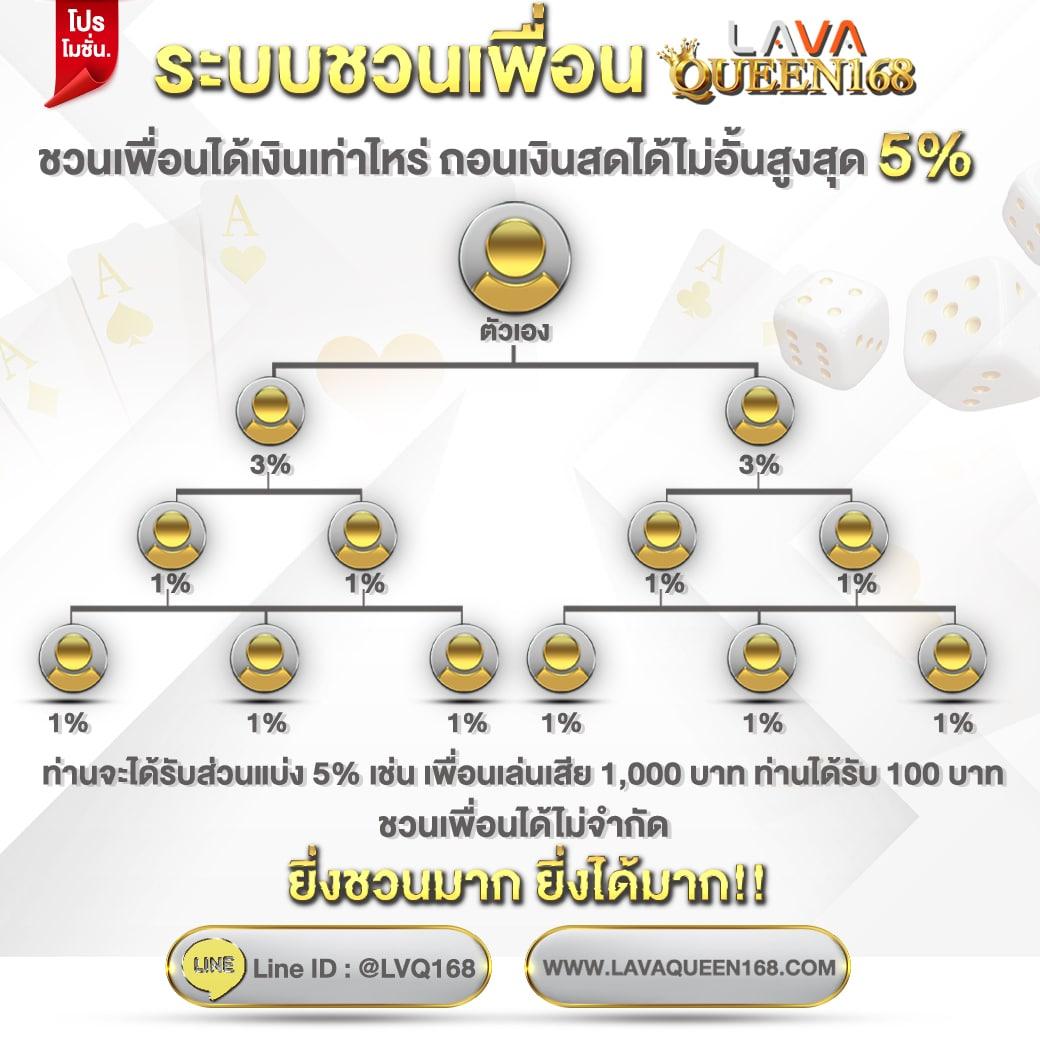 เดิมพันออนไลน์ง่ายๆ ที่ ผลบอลสดตอง888 สมัครวันนี้รับทันทีโบนัสพิเศษ