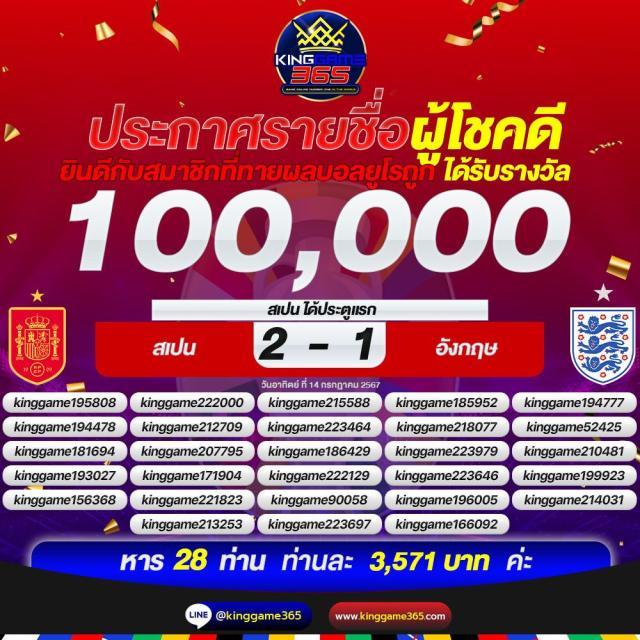 เบทฟิก19 เว็บคาสิโนออนไลน์ครบวงจรด้วยโปรโมชั่นสุดฮิต 2024