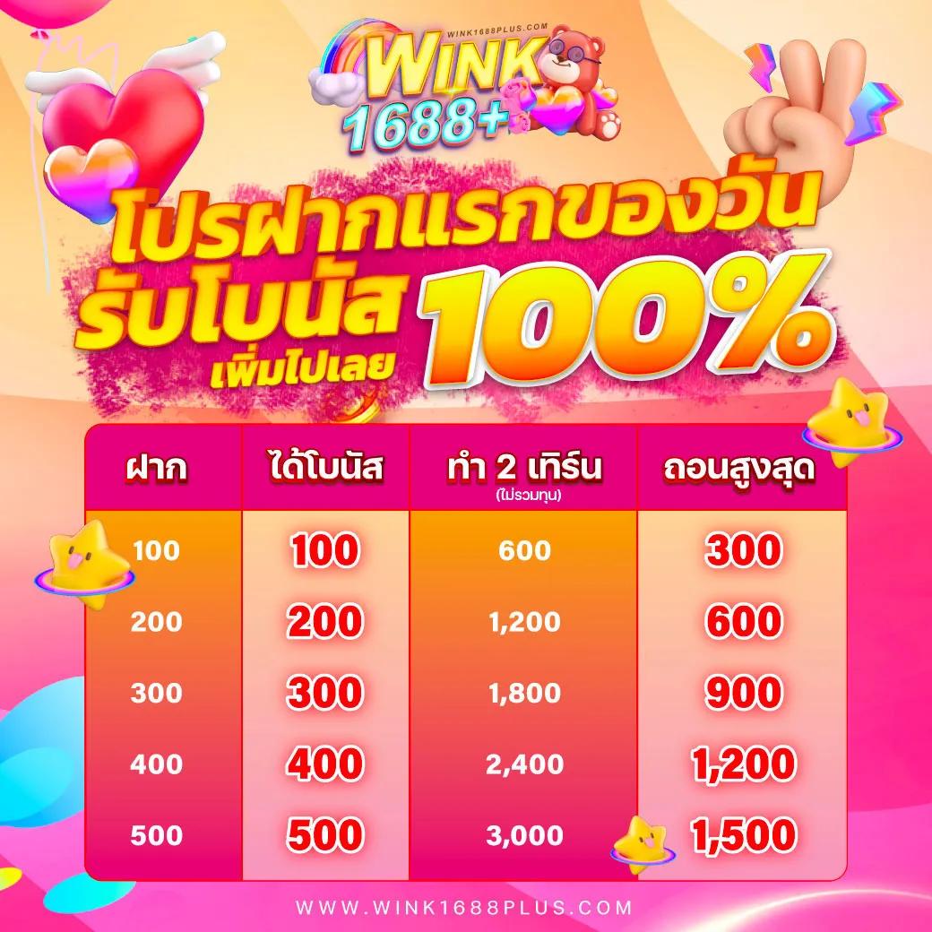 เล่นง่ายกับ แอพสุ่ม คาสิโน พร้อมเทคนิคใหม่ในปี 2024