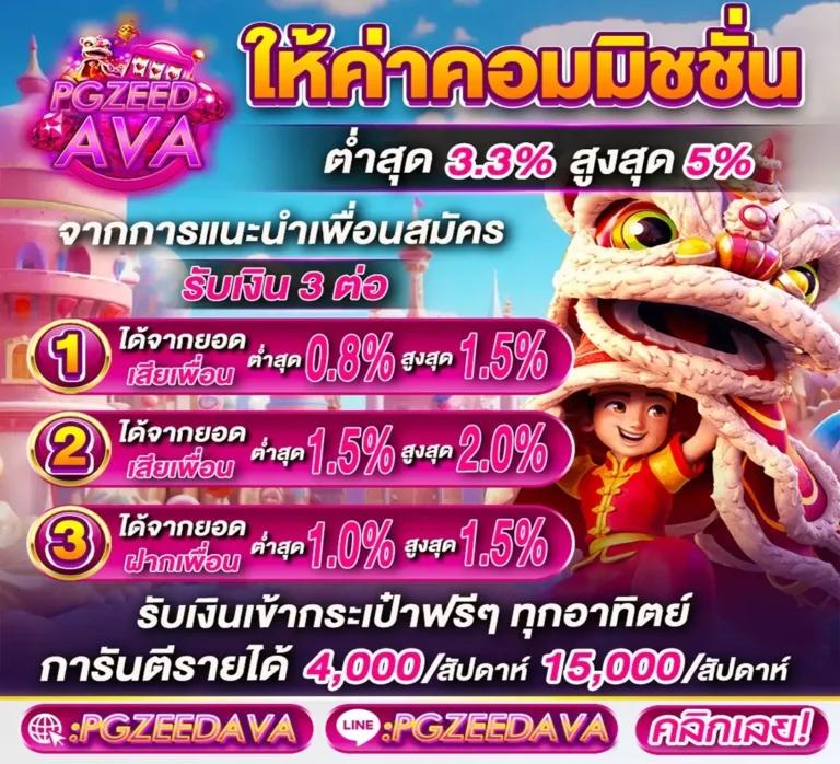เล่นง่ายกับเว็บ ผลบอลสด วันนี้ พร้อมโปรโมชั่นสุดคุ้ม 2024