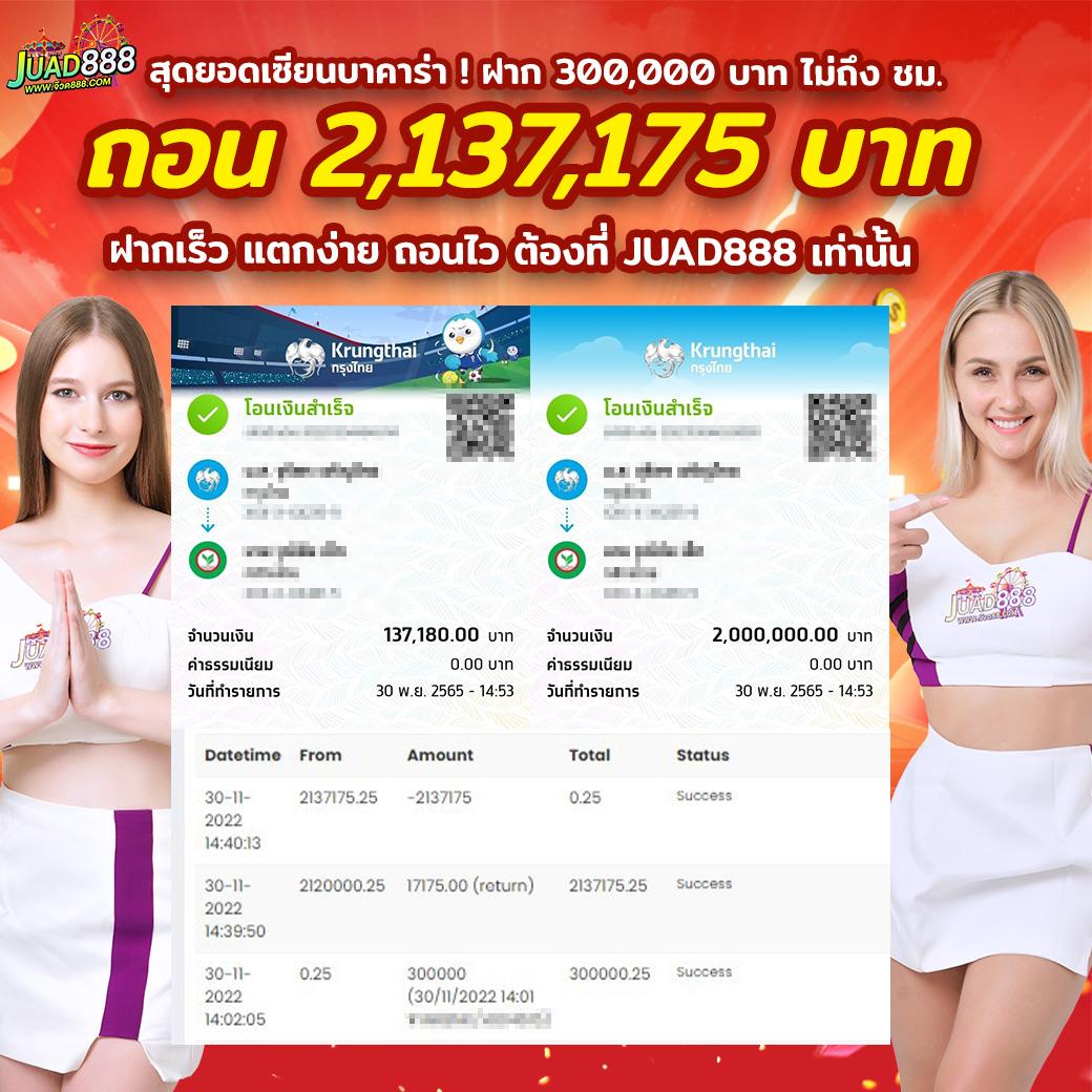 เล่นสล็อต คาสิโนอันดับ1 สมัครง่าย รับโปรโมชั่นสุดคุ้มทุกวัน