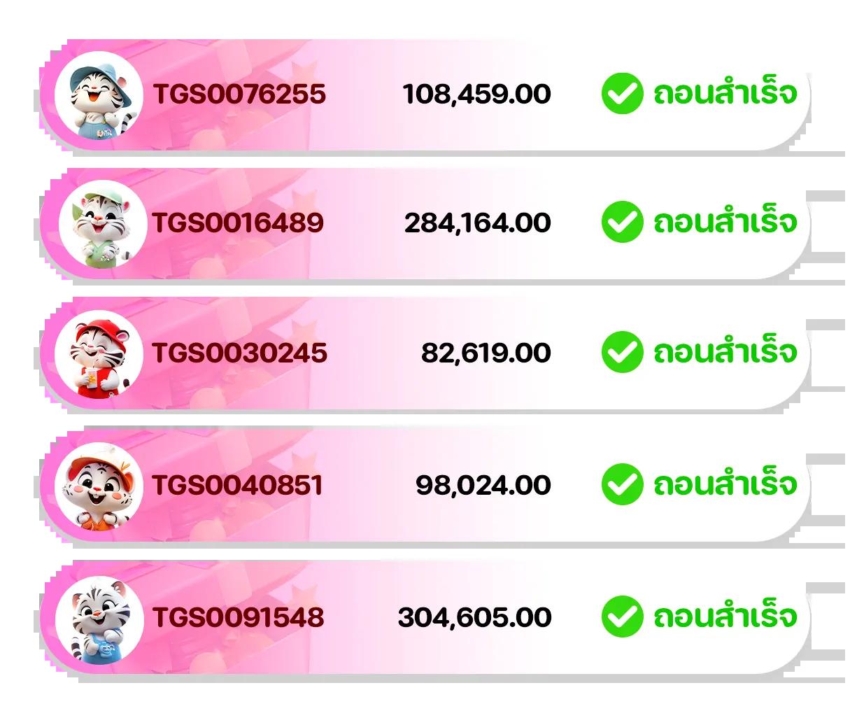 เล่นสล็อตออนไลน์กับ PGPlay 168 Bet เว็บตรง ฝากถอนไว ระบบทันสมัย