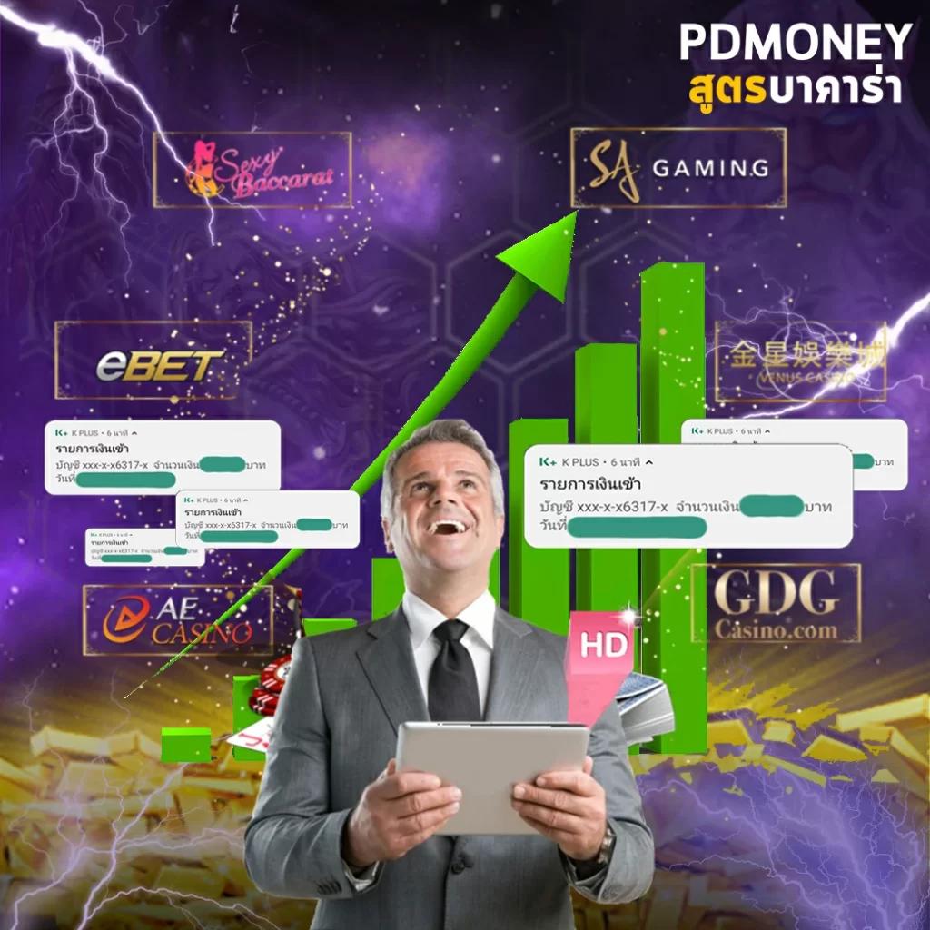เล่นสล็อตออนไลน์กับ PG Joker 15รับ100 โปรโมชั่นสุดคุ้ม มั่นคงปลอดภัย
