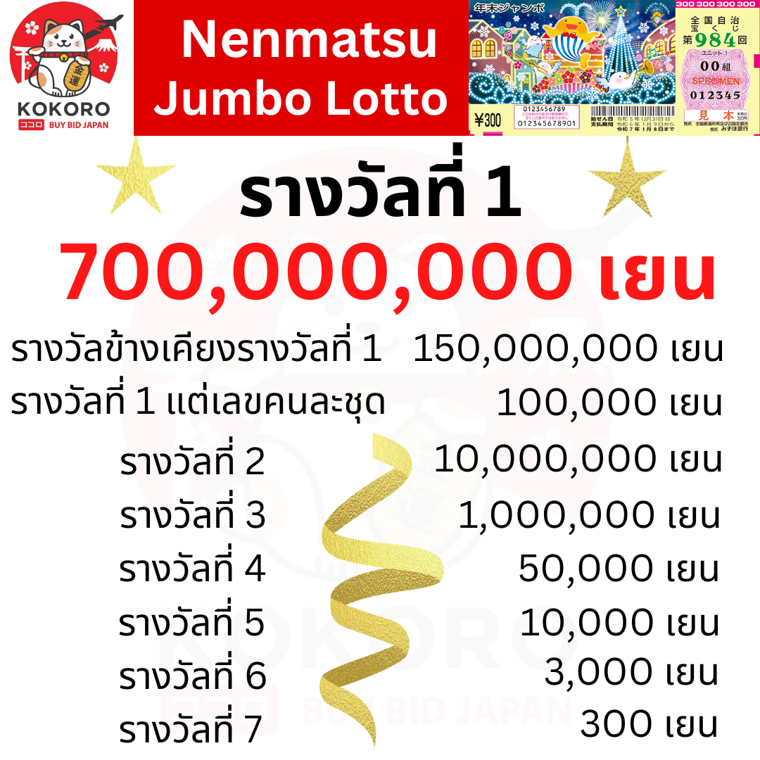 เล่นเกม พี จี ค่ายพนันยอดนิยม สมัครง่ายจ่ายจริง   
