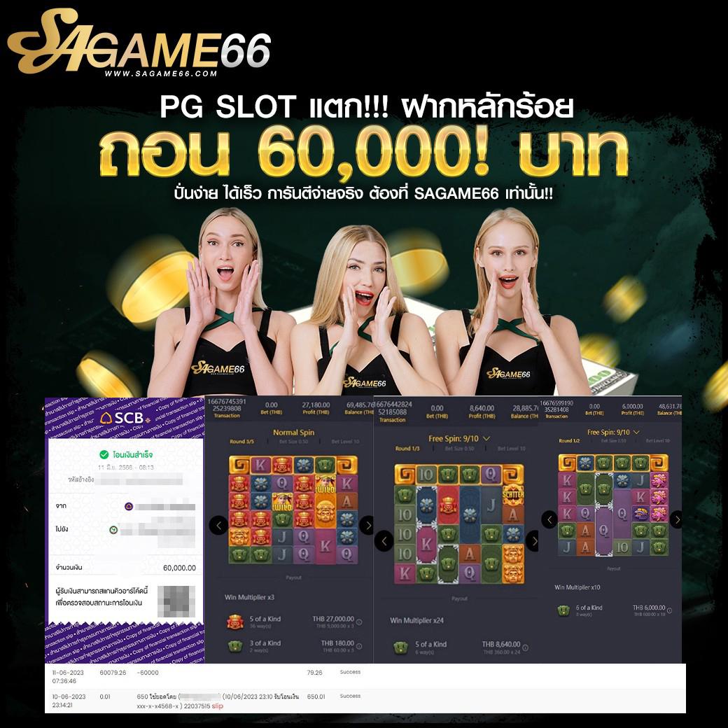 เว็บ777สล็อตpg เติมเต็มทุกเกมดัง เล่นง่าย จ่ายจริง เชื่อถือได้