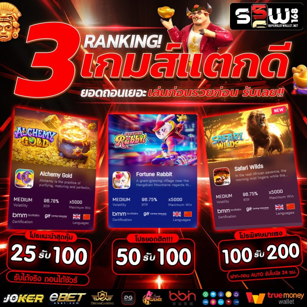 เว็บ สล็อต วอ เลท แจกเครดิตฟรี ระบบฝากถอนอัตโนมัติที่รวดเร็ว