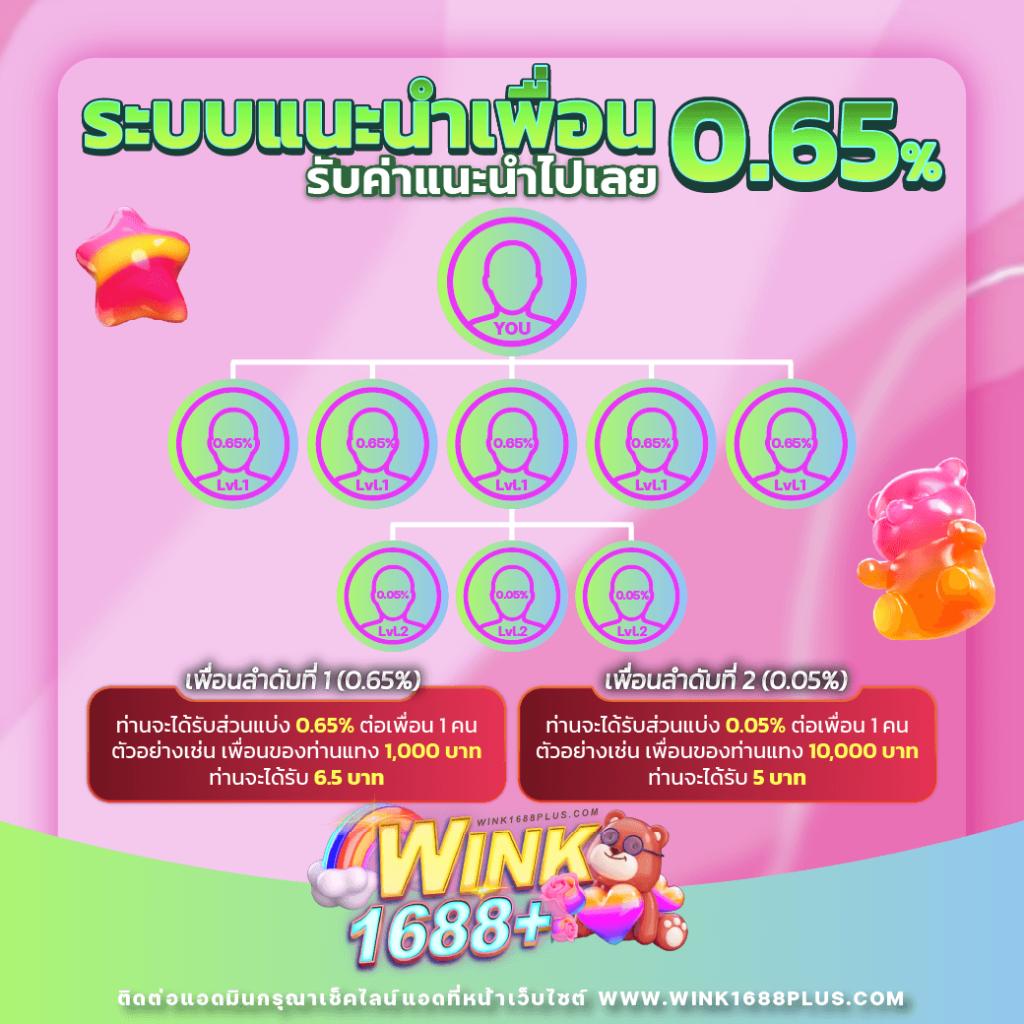 เว็บสล็อต PG เว็บตรง ครบทุกเกมเดิมพันอันดับหนึ่งในไทย