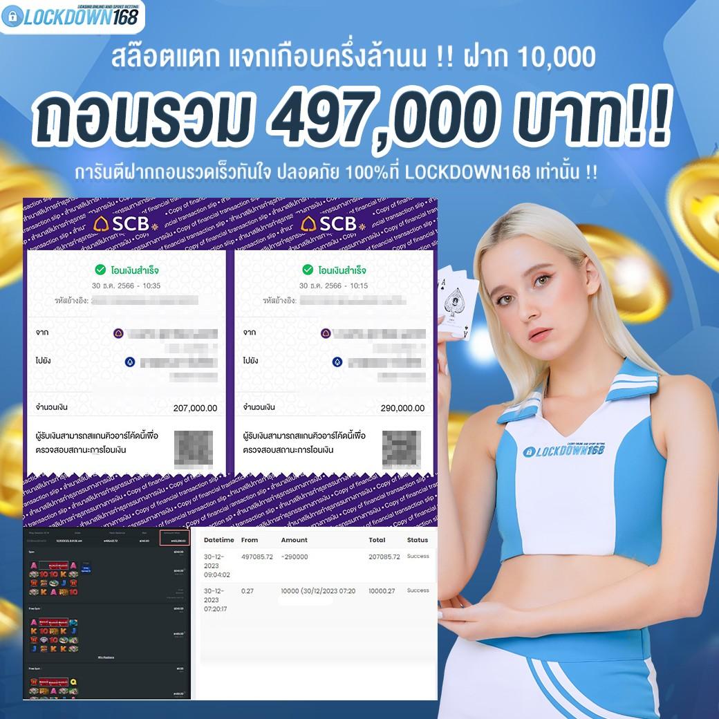 เว็บสล็อต pg ทั้งหมด โอกาสทำกำไรสุดคุ้มในปี 2024