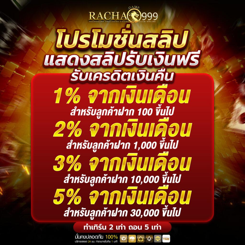 ไฮหวย คาสิโนออนไลน์รวมเกมสล็อตและเกมโต๊ะยอดนิยมในไทย